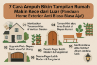 7 Cara Ampuh Bikin Tampilan Rumah Makin Kece dari Luar (Panduan Home Exterior Anti Biasa-Biasa Aja!)