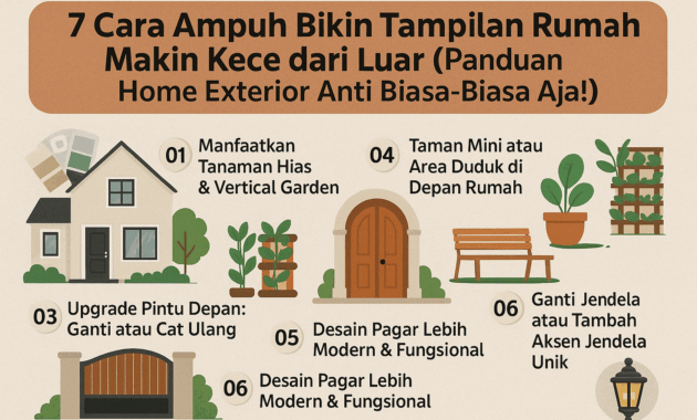 7 Cara Ampuh Bikin Tampilan Rumah Makin Kece dari Luar (Panduan Home Exterior Anti Biasa-Biasa Aja!)