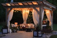 Outdoor Rooms dengan Shade-First Patio 2026: Cara Membuat Ruang Outdoor Lebih Adem, Fleksibel, dan Benar-Benar Kepakai
